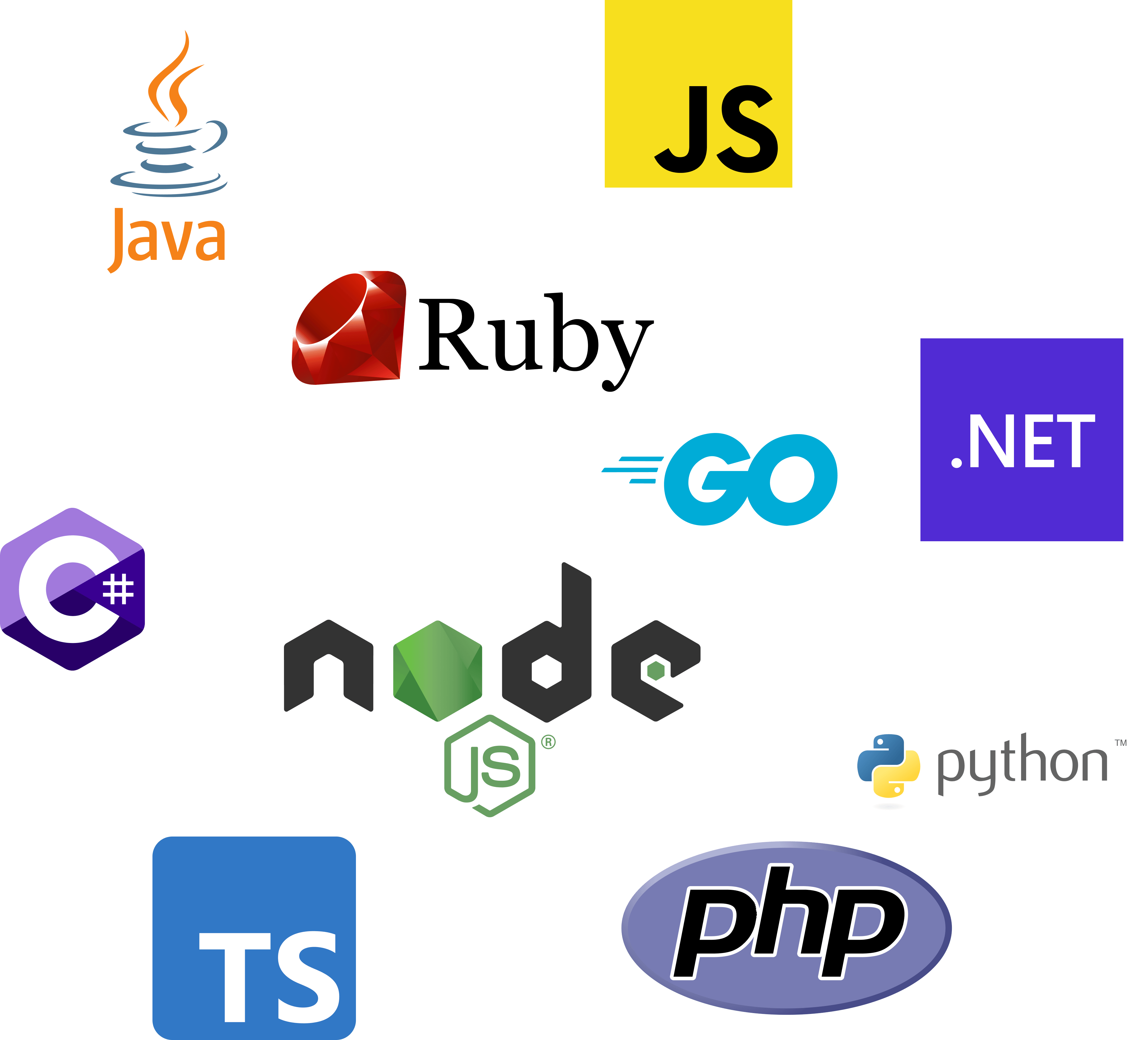 Feature flag management for all programming languages and cloud providers